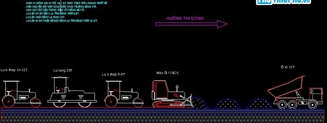 Bản vẽ biện pháp thi công mặt đường bê tông xi măng - Ảnh 2