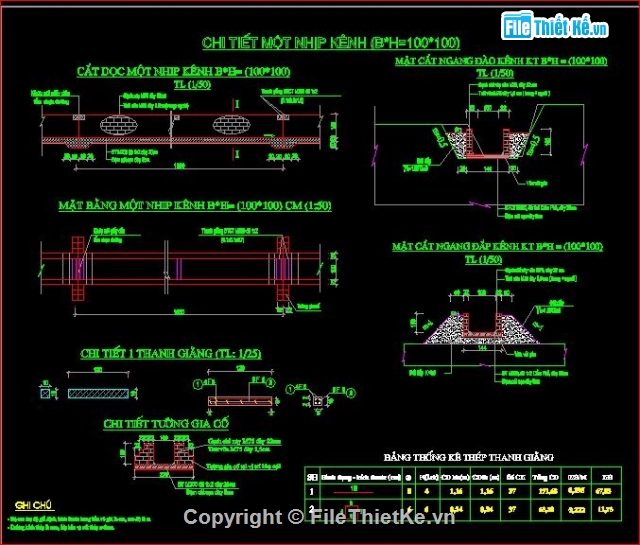 Bản vẽ cad thiết kế kênh mương - Ảnh 4