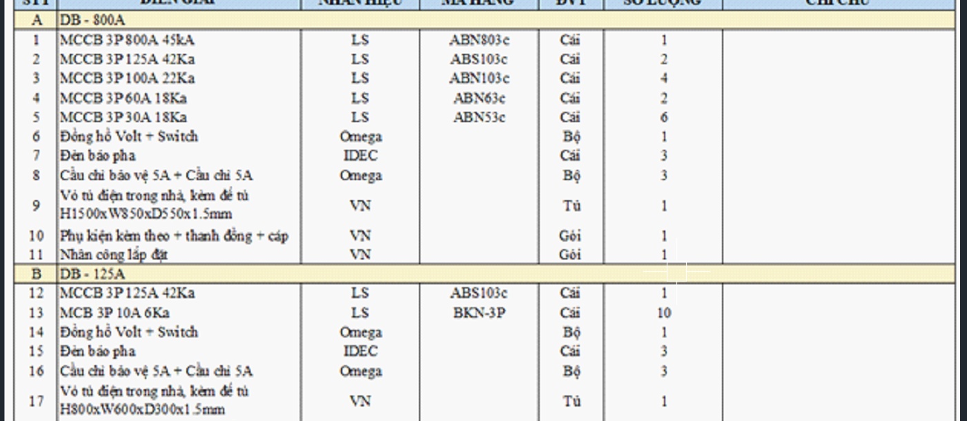 Bản vẽ thiết kế tủ điện DB - Ảnh 8