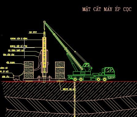 Biện pháp thi công ép cọc - Ảnh 2