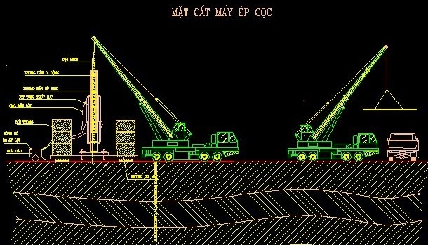 Biện pháp thi công ép cọc - Ảnh 4