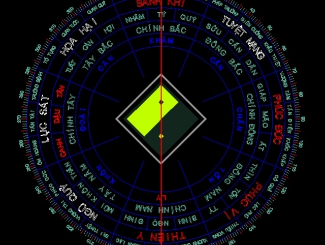 File thiết kế Lisp chèn block phong thủy -FILE CAD